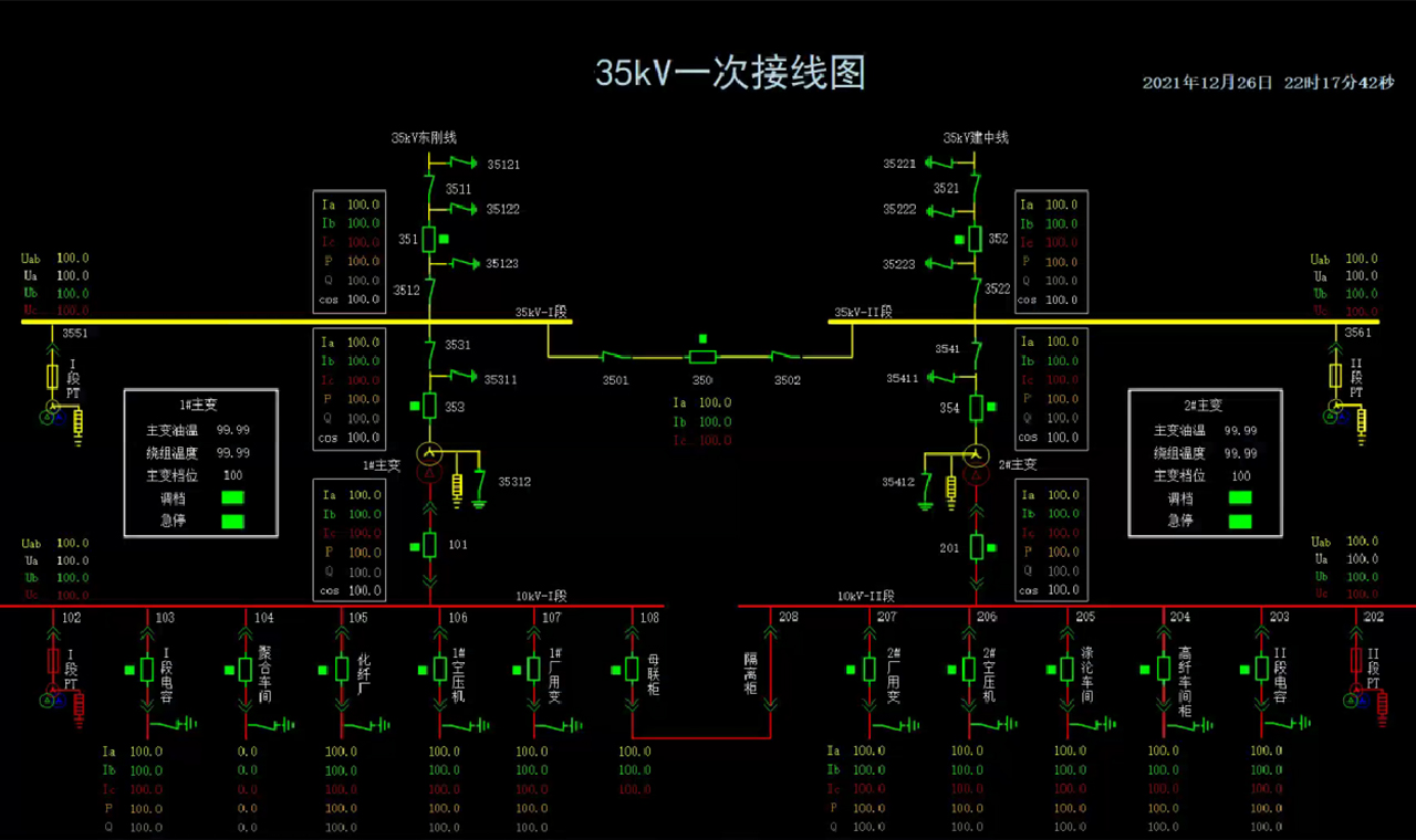 后臺(tái)監(jiān)控系統(tǒng)軟件